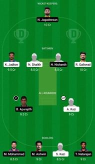 Dream11 Team for Maharashtra vs Tamil Nadu - Syed Mushtaq Ali Trophy 2021-22.